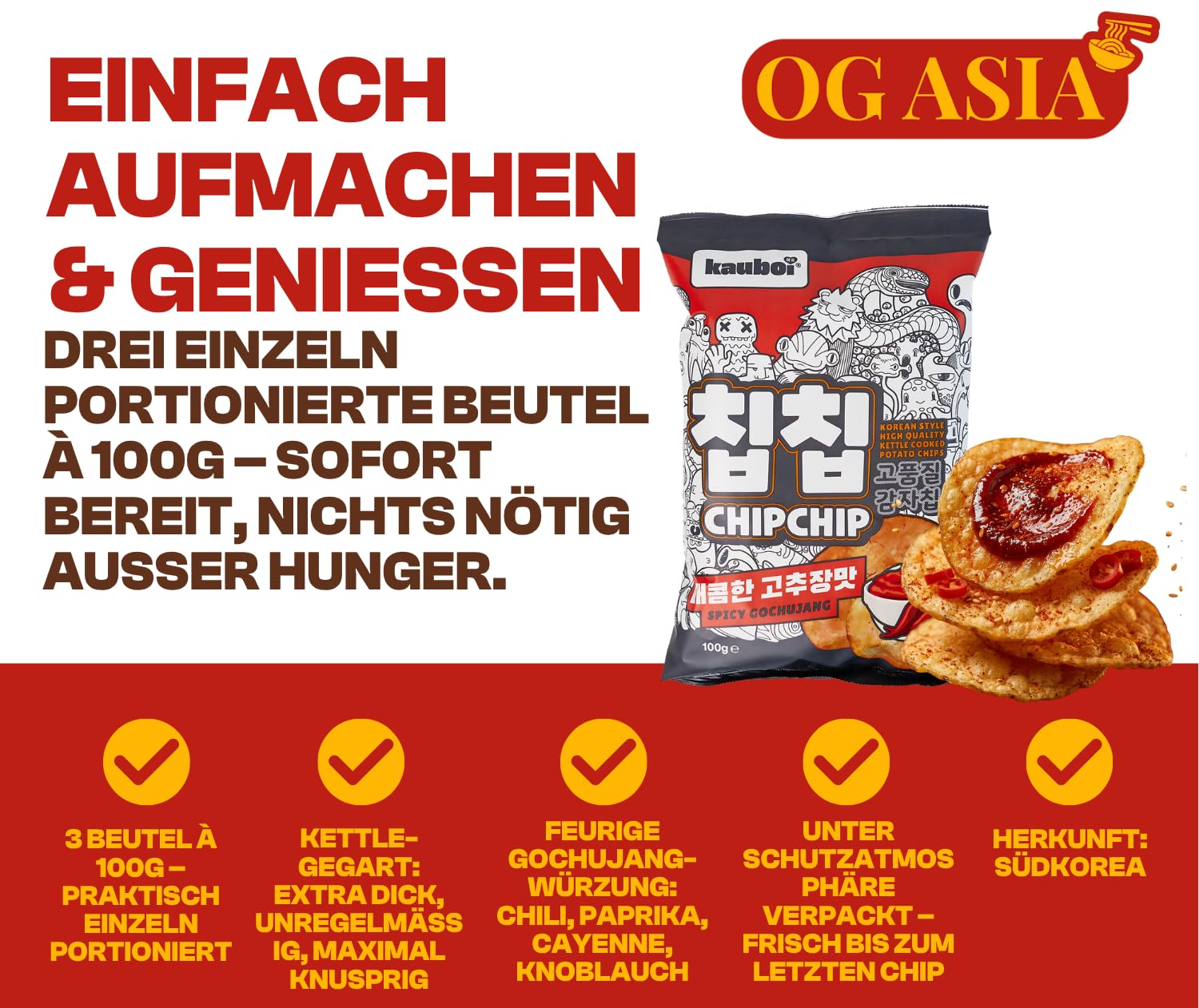 Von uns erstellte Infografik — Chips